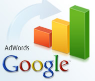 Google Adwords