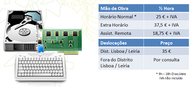 tabela2009