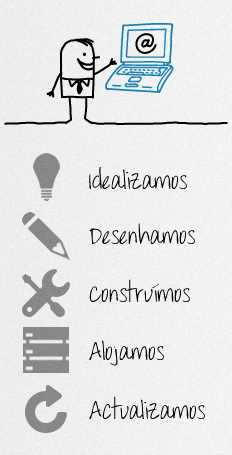 webdesign